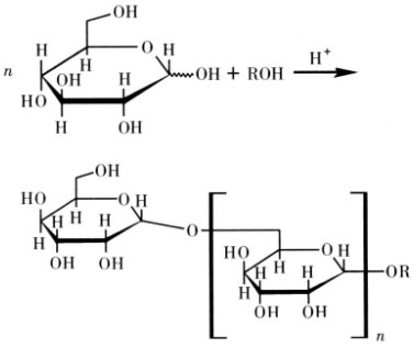 APG reaction equation